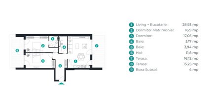 Apartament 3 Camere 115mp iResidence