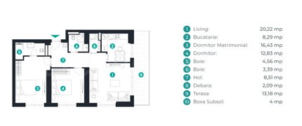 Apartament 3 Camere 90mp iResidence