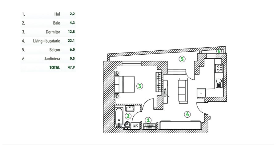 Apartament 2 Camere 48mp City Apartments Prisaca Dornei