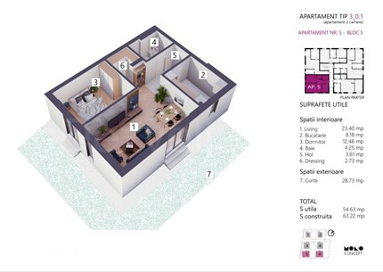 Apartament 2 Camere 55mp Color Life Residence