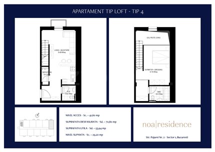 Apartament 2 Camere 54mp NOA Residence
