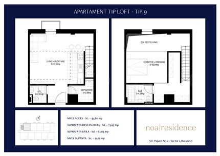 Apartament 2 Camere 63mp NOA Residence