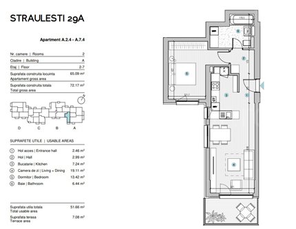 Apartament 2 Camere 52mp Escape Residence