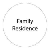 Family Residence